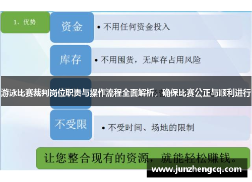 游泳比赛裁判岗位职责与操作流程全面解析，确保比赛公正与顺利进行